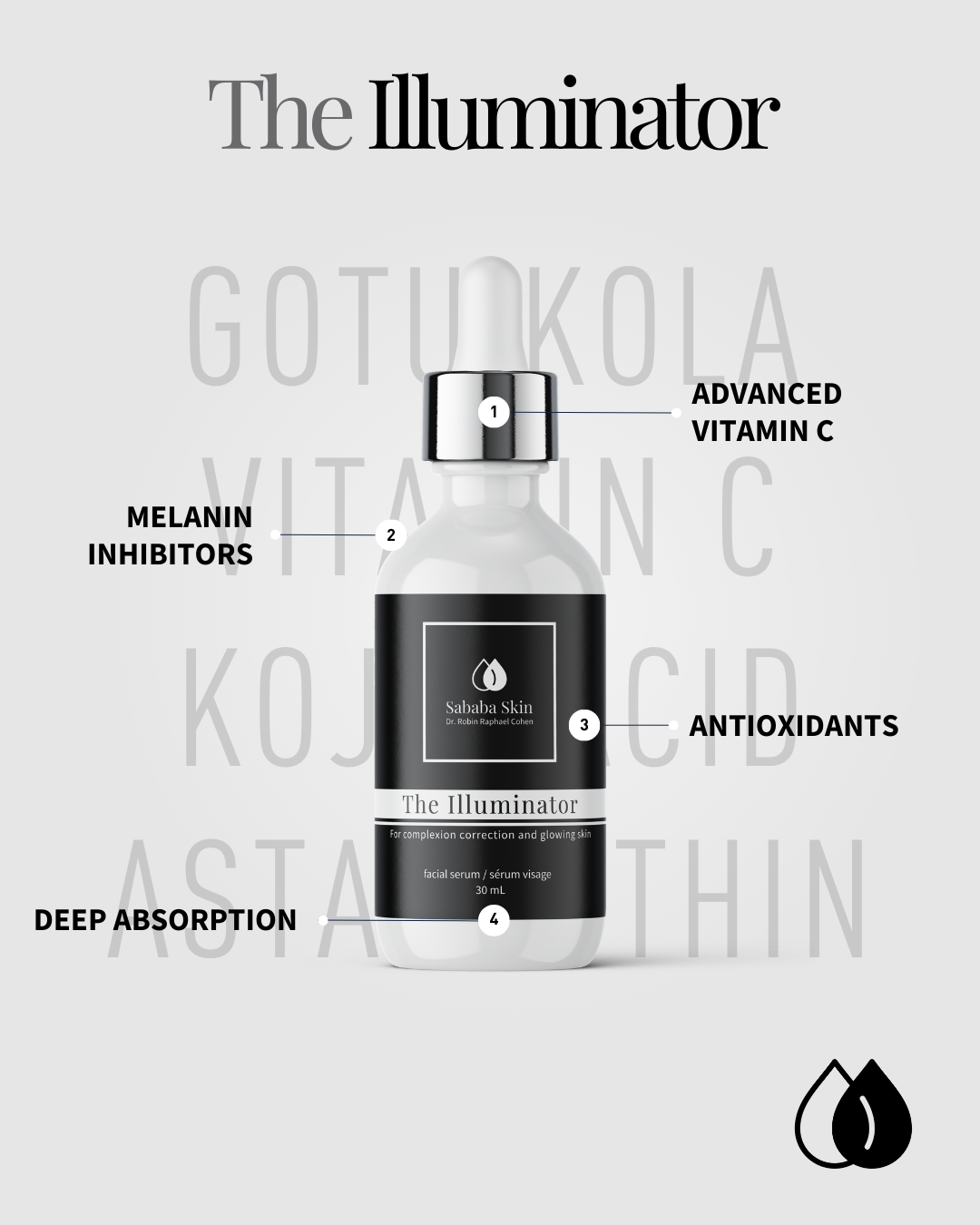 Sababa Skin - The Illuminator